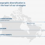 LB_Geographic_Diversification